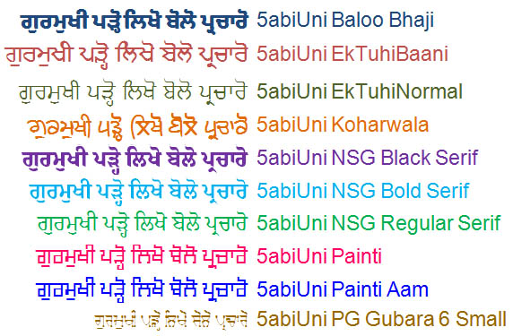 Unicode Punjabi Gurmukhi Fonts